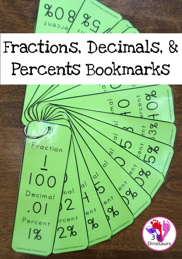 Free Fractions, Decimals, & Percents Bookmarks - see the matching fractions, decimals and prcents all together on  a bookmark - 3Dinosaurs.com #mathforkids #freeprintables 