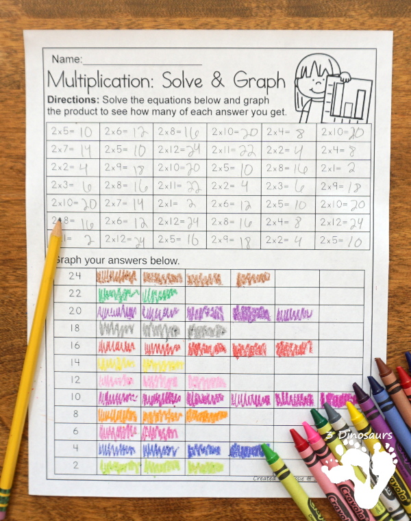 No-Prep Math: Multiplication Solve and Graph - work on multiplication 1 to 12 with 2 worksheets for each number with graphing answer key - 3Dinosaurs.com