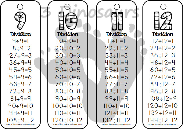 Free Division Bookmarks - Numbers 1 through 12  with 12 math facts on each number on the bookmark - 3Dinosaurs.com