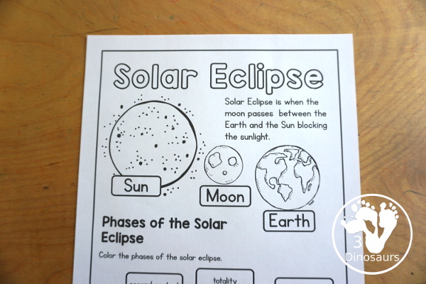 Free Solar Eclipse Coloring Pages - simple coloring pages with the Sun, Moon, Earth and the parts of a total solar eclipse - Sequencing words for the total solar eclipse there.. - 3Dinosaurs.com