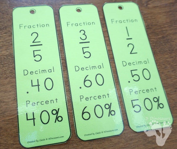 Free Fractions, Decimals, & Percents Bookmarks - see the matching fractions, decimals and prcents all together on  a bookmark - 3Dinosaurs.com #mathforkids #freeprintables 