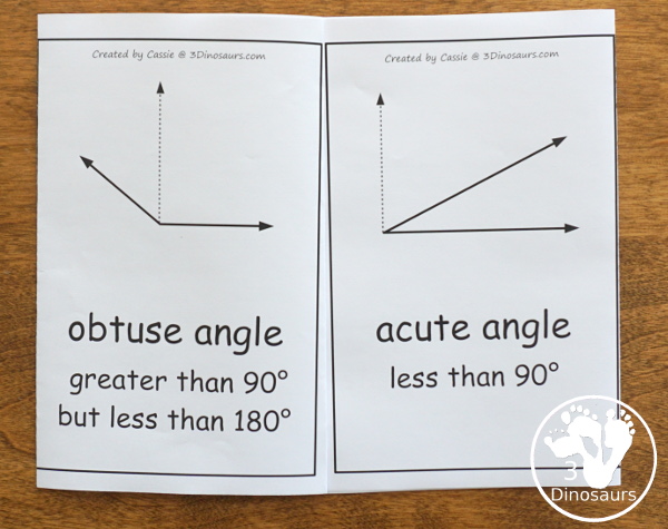 Free Geometry Math: Angles & Lines Wall Cards - 9 wall cards for 9 math terms for angles and lines - 3Dinosaurs.com  #3dinosaurs #angles #geometry #thirdgrade #fourthgrade  #freeprintable