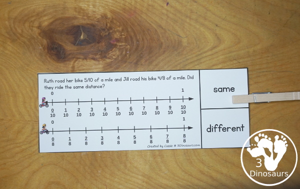  Free Cycling Fraction Number Line Question Clip Card Printables have two sentences for how far kids rode for a mile on their bikes. You have clipping for same or different and a recording sheet for the fractions and the word they clipped. A great fraction center idea for kids in third grade and fourth grade - 3Dinosaurs.com