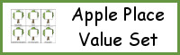 Apple APlace Value Set