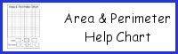 Area & Perimeter Help Chart