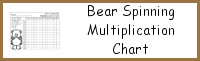 Bear Spinning Multiplication Chart