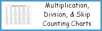 Multiplication, Division, Skip Counting Single Page Chart