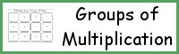 Groups of Multiplication Mat