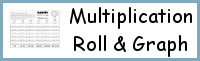 Multiplication Roll and Graph