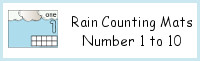 Rain Counting Mats