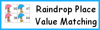 Raindrop Place Value