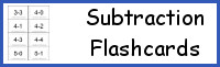 Subtraction Flashcards