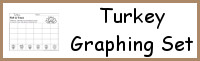 Turkey Roll & Graph Set