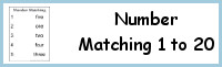 Number Matching 1 to 20