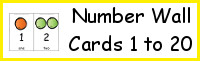 Number Wall Cards 1 to 20